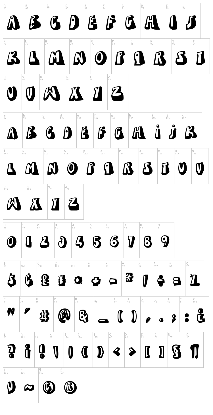 Dead Wallace font map